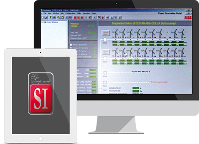 screens